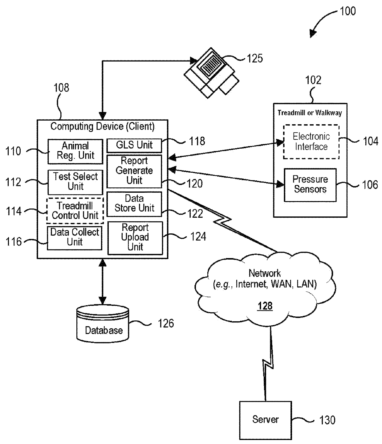 System and method to detect and quantify lameness in animals