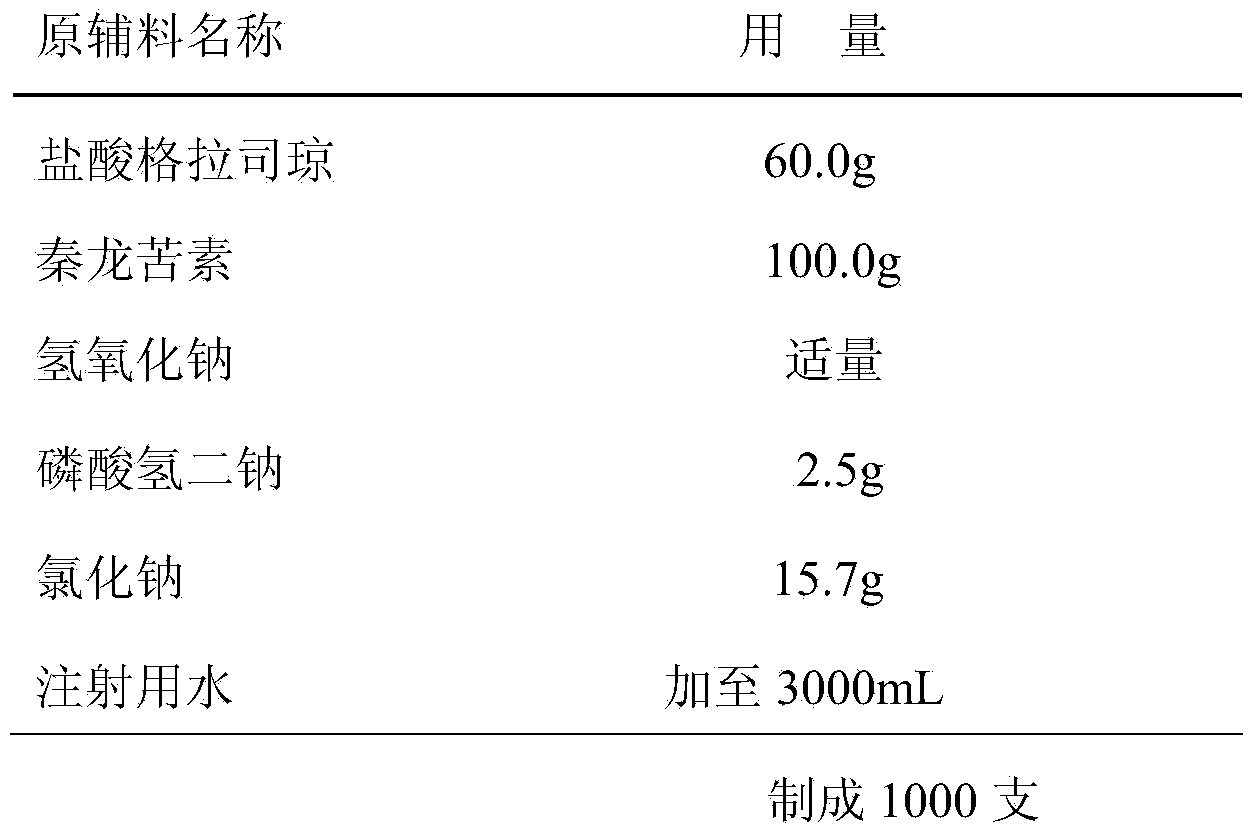 Pharmaceutical composition containing granisetron hydrochloride and preparation thereof