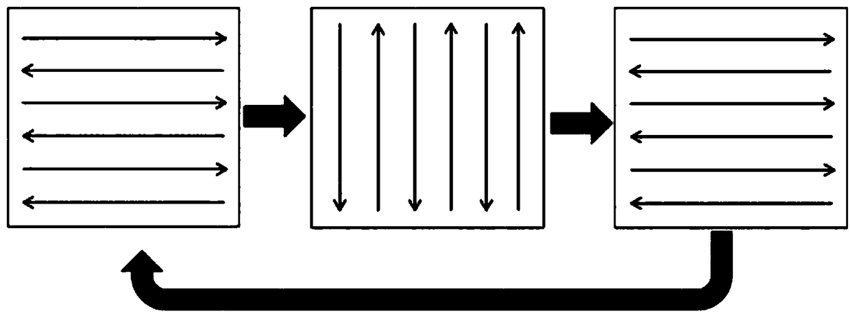 Laser melting deposition method of ceramic reinforced high-entropy alloy composite component