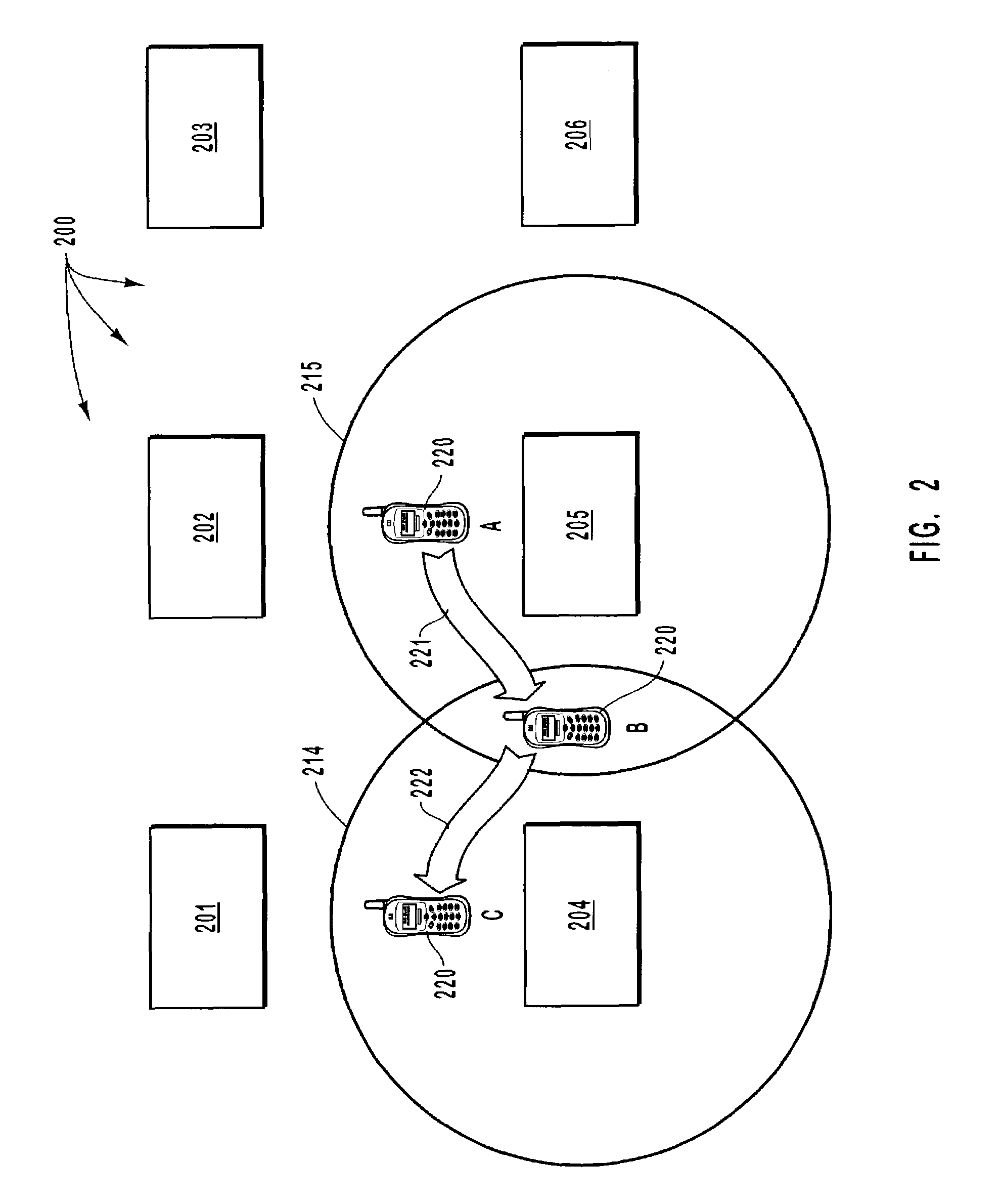 Selective pre-authentication to anticipated primary wireless access points