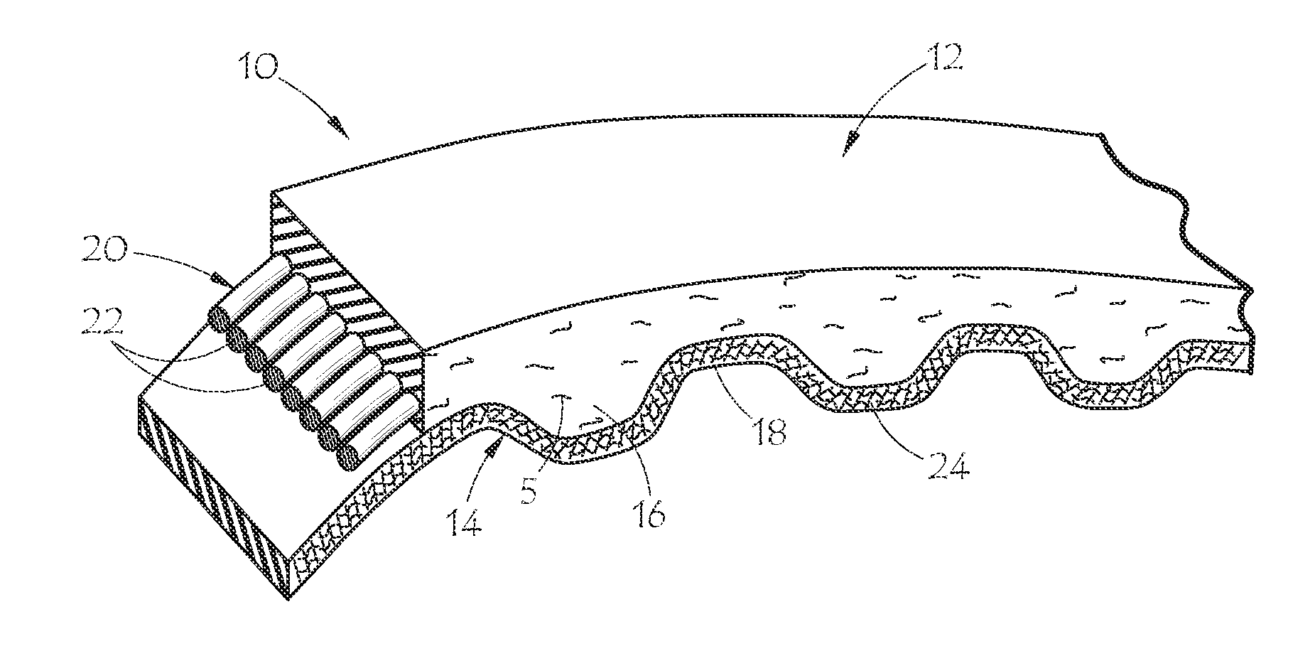 Kenaf reinforced rubber for power transmission belts