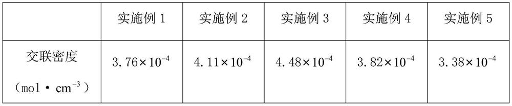 Integrated black silica gel OCR for improving performance based on crosslinking density and preparation method ofintegrated black silica gel OCR