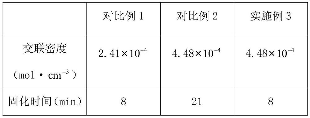 Integrated black silica gel OCR for improving performance based on crosslinking density and preparation method ofintegrated black silica gel OCR