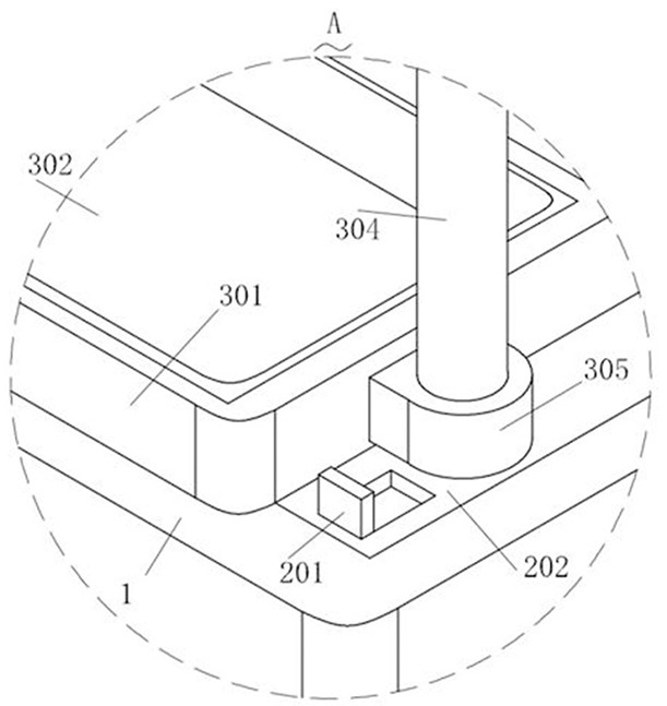 Length measuring device with protection function for chain production