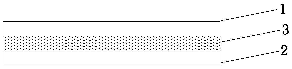 Touch screen and display equipment