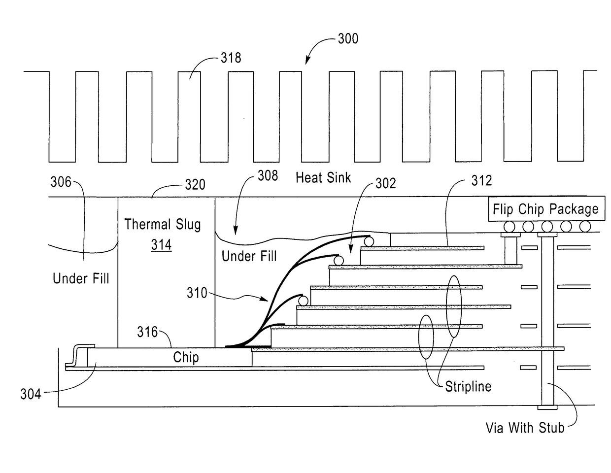 Integrated circuit chip packaging