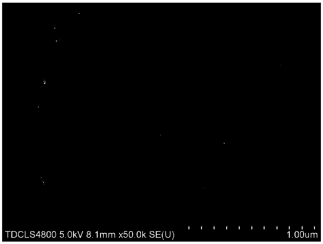 Cobalt silicate hydroxide/carbon nanotube flexible composite thin-film material and preparation method and application thereof