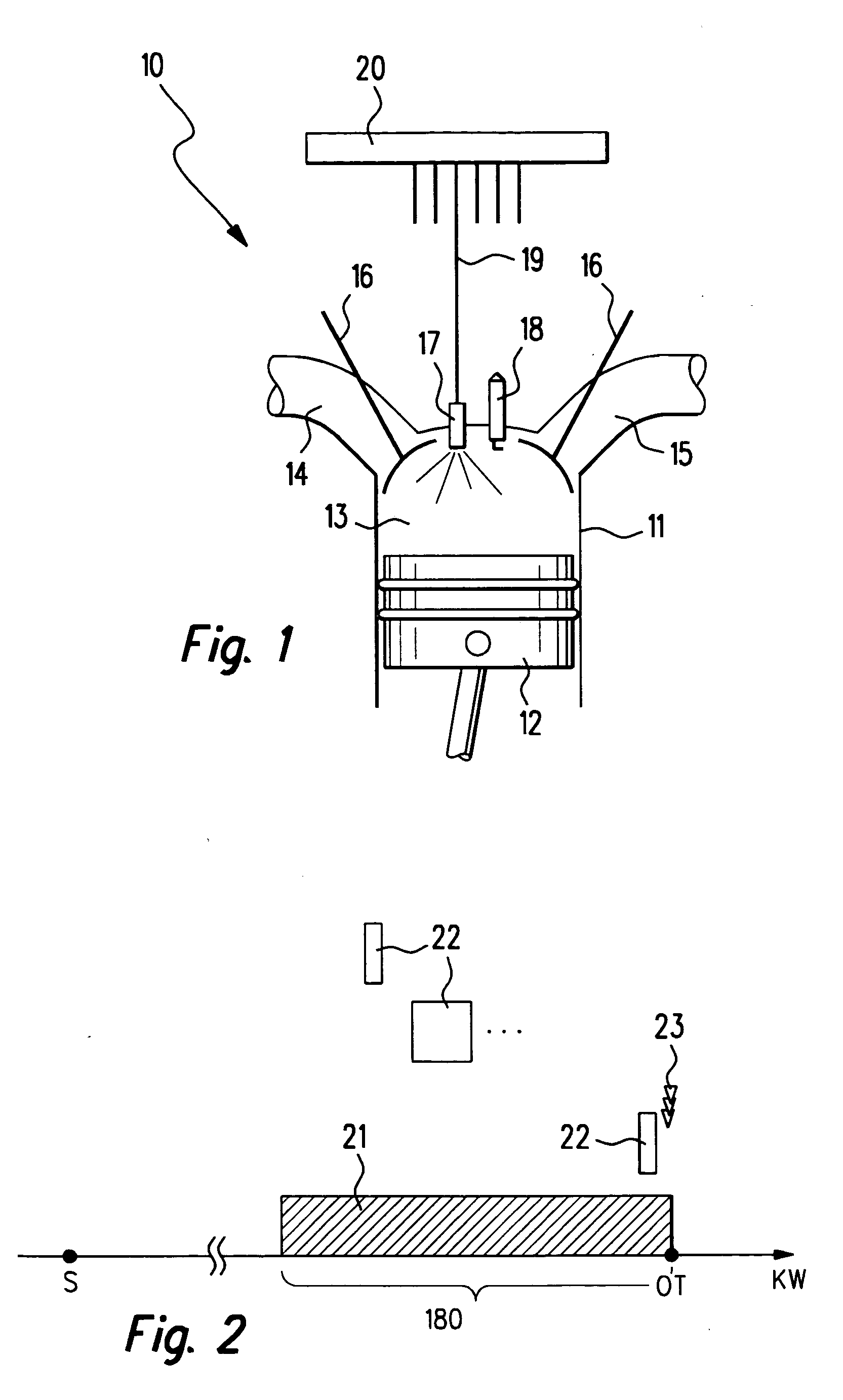 Method for starting an internal combustion engine, in particular that of a motor vehicle