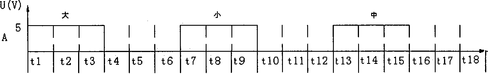 Fast and high precision speed-measuring method for motor