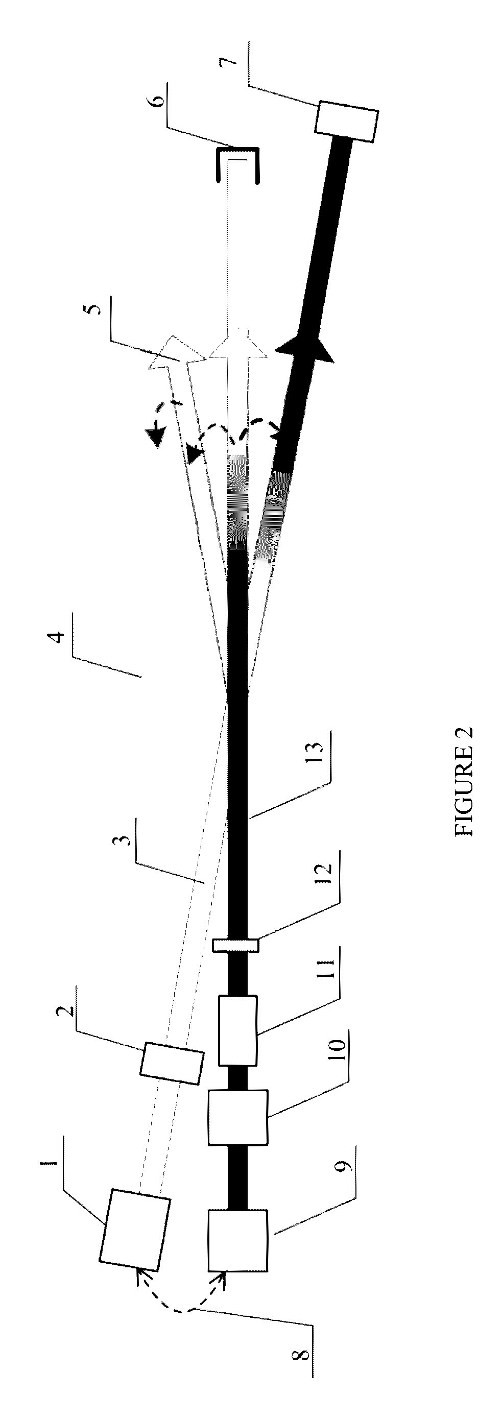 Quasi-parametric chirped-pulse amplifier