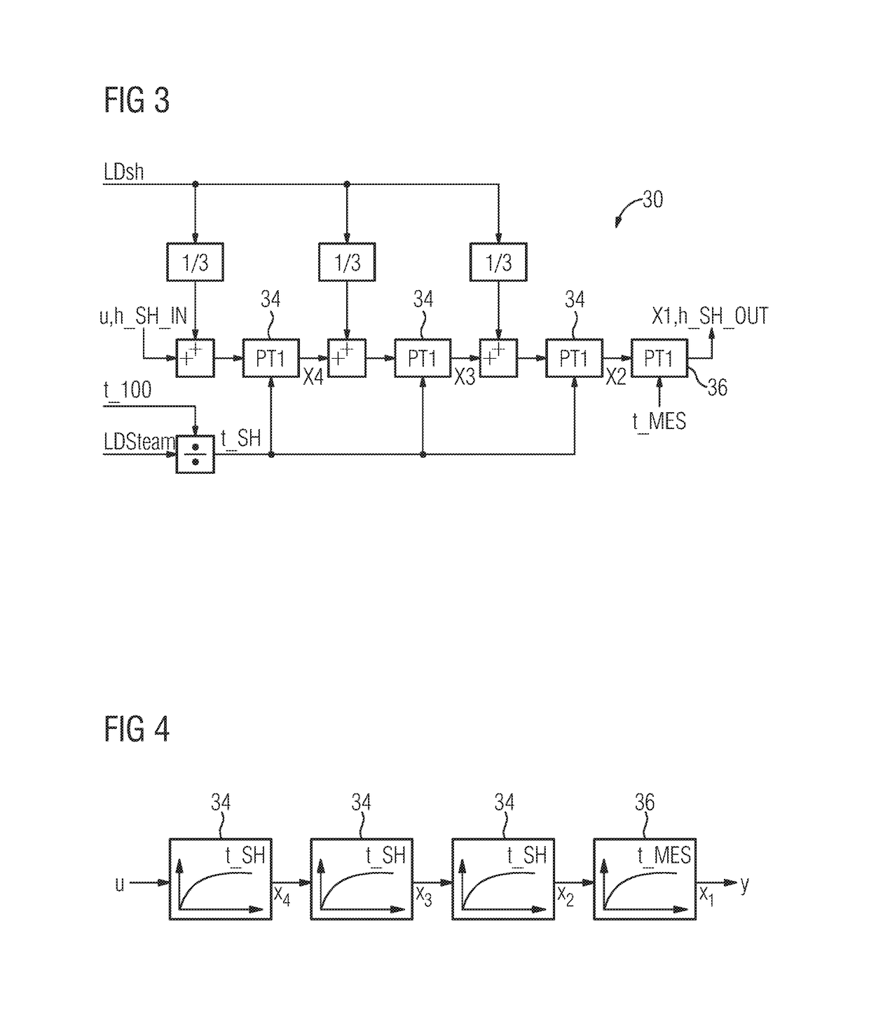 Method and device for controlling a temperature of steam for a steam power plant