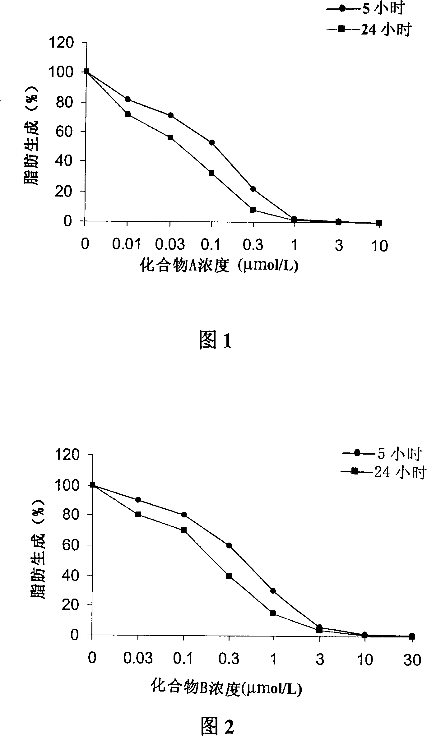 3-methoxylflavonoid compound, preparation method and application thereof