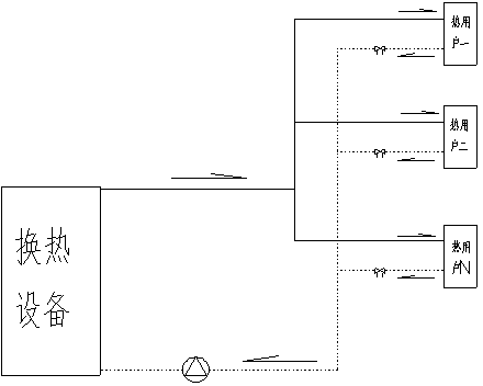 Heat supply system for community