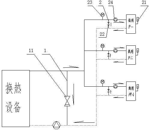 Heat supply system for community