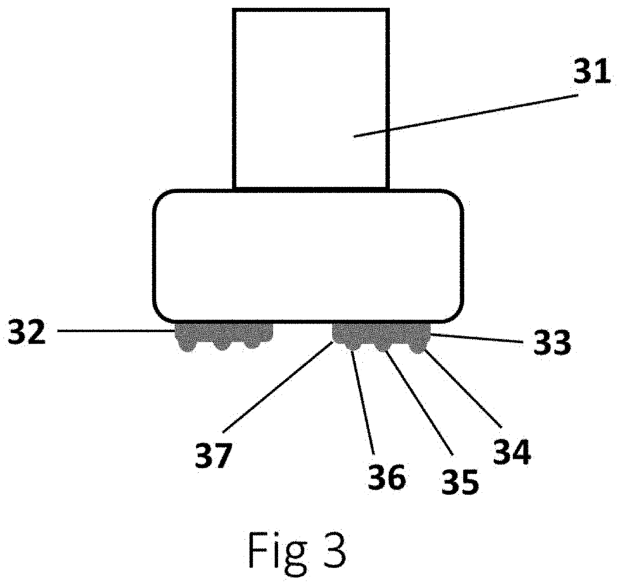 RF device for tissue treatment