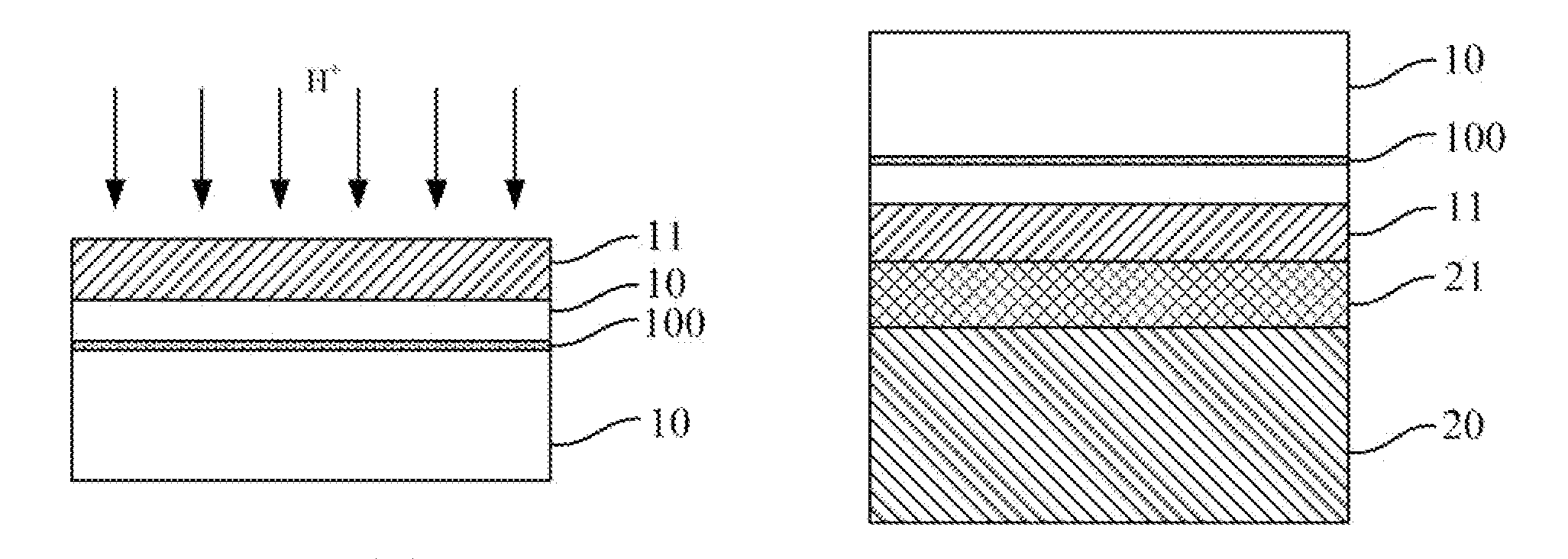 Method for preparing GOI chip structure