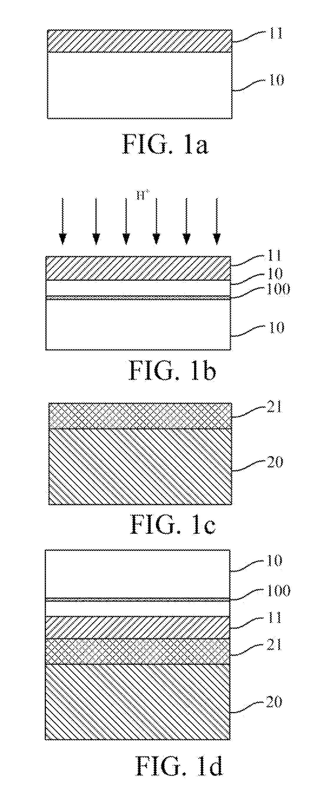 Method for preparing GOI chip structure