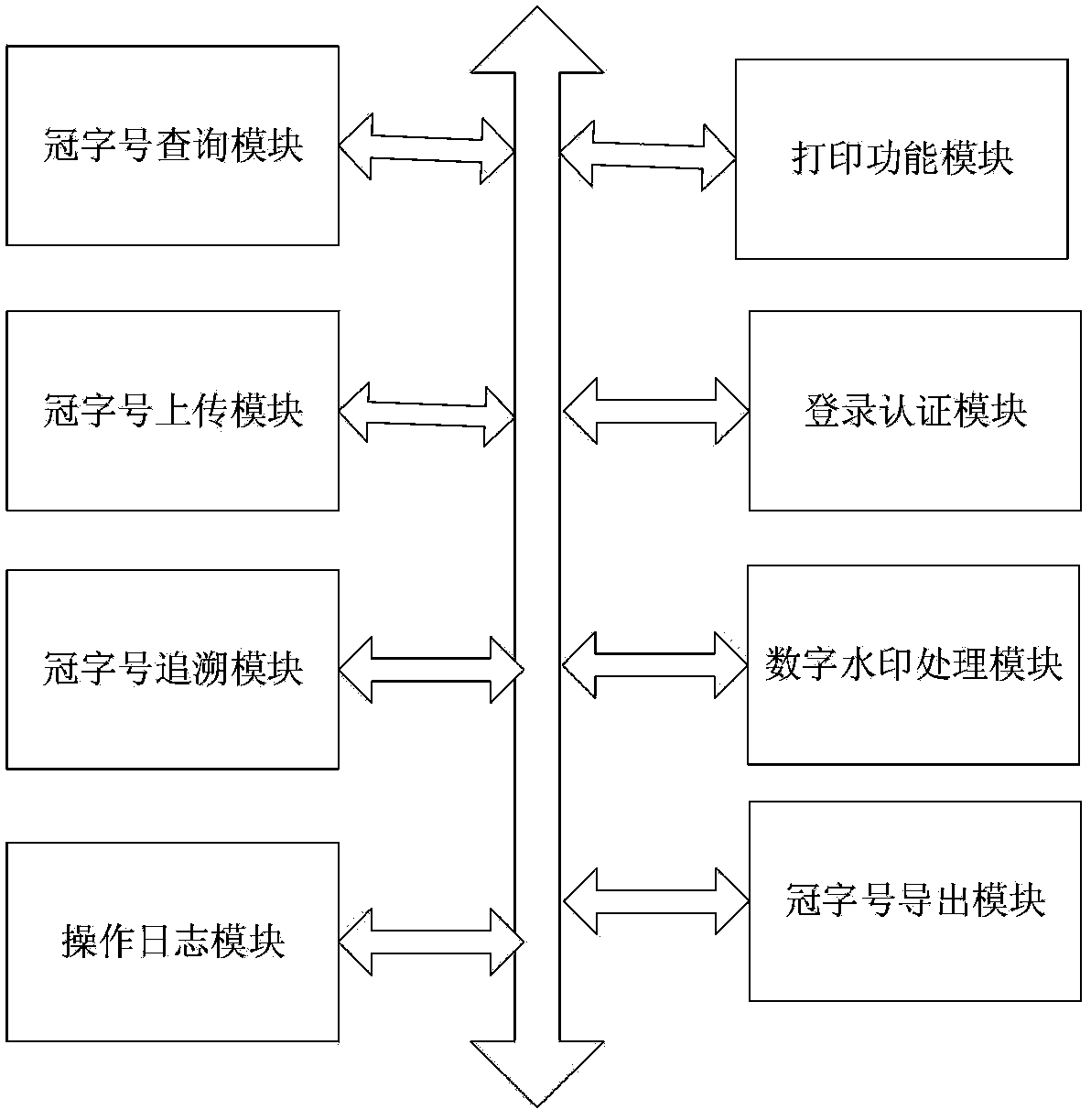 Currency verification system and method thereof