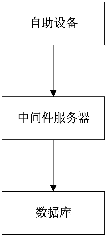 Currency verification system and method thereof