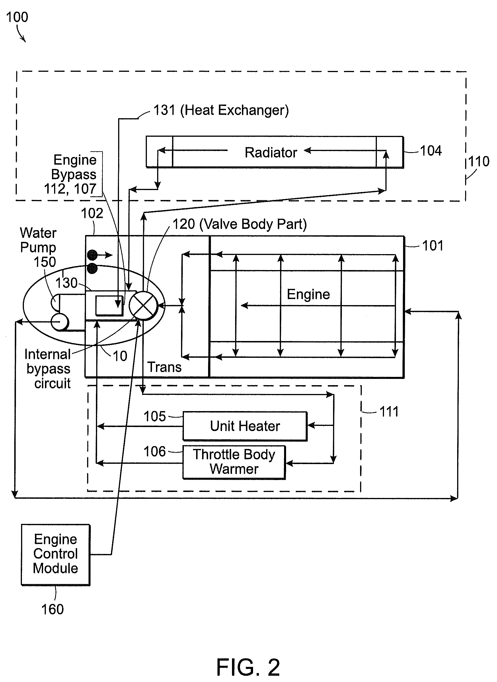 Integrated pump, coolant flow control and heat exchange device