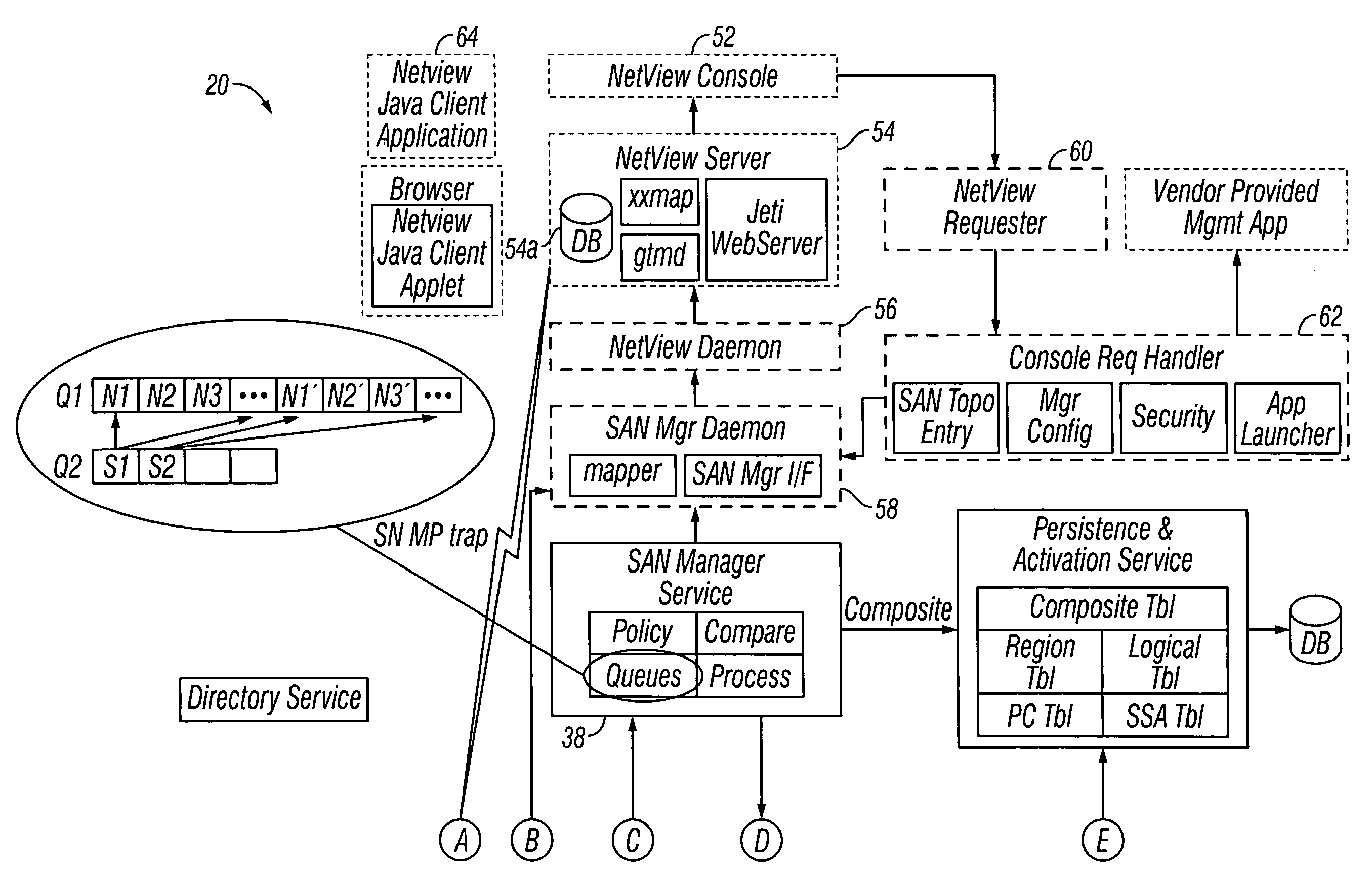 Storage area network methods and apparatus for validating data from multiple sources