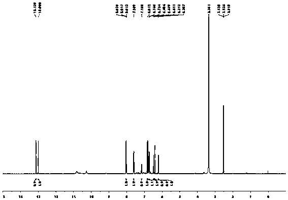 Biflavonoid compound as well as preparation method and application thereof