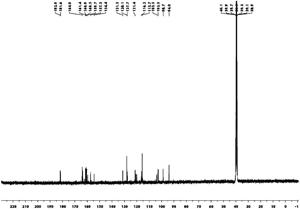 Biflavonoid compound as well as preparation method and application thereof