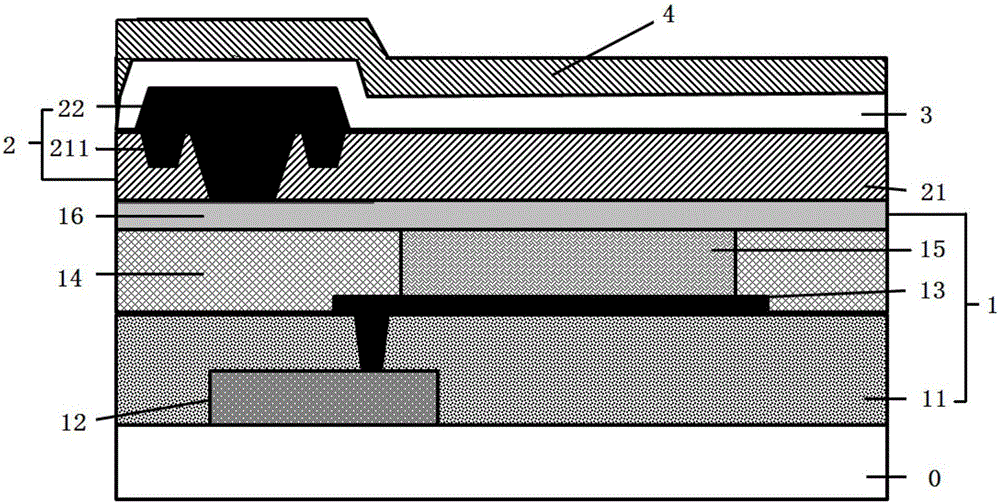 Thin film package structure of display panel and fabrication method of thin film package structure