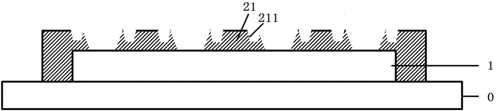 Thin film package structure of display panel and fabrication method of thin film package structure