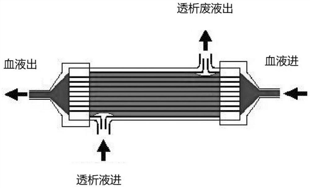 Thin-wall hollow fiber number selection system and corresponding terminal