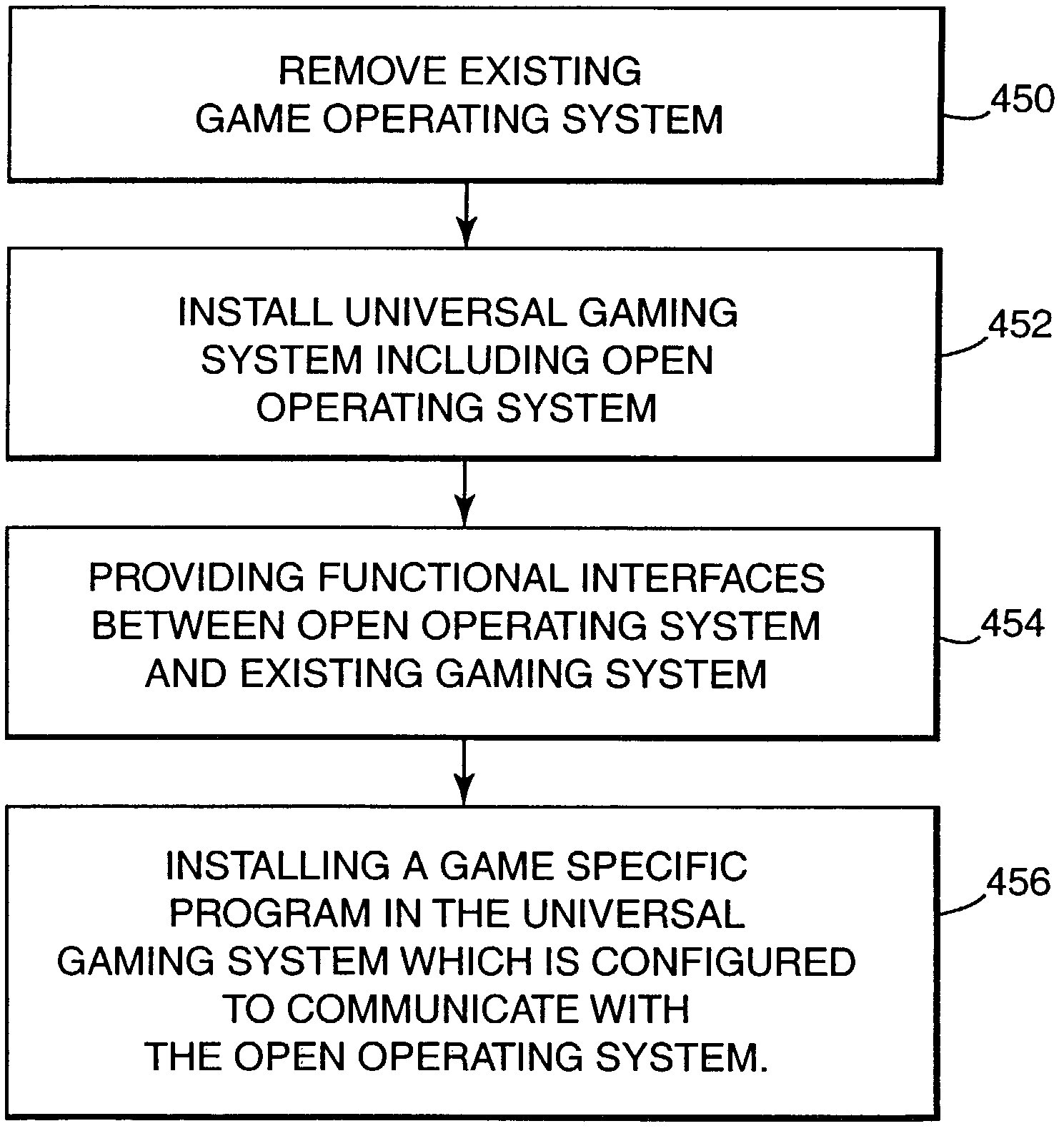 Computerized gaming system, method and apparatus