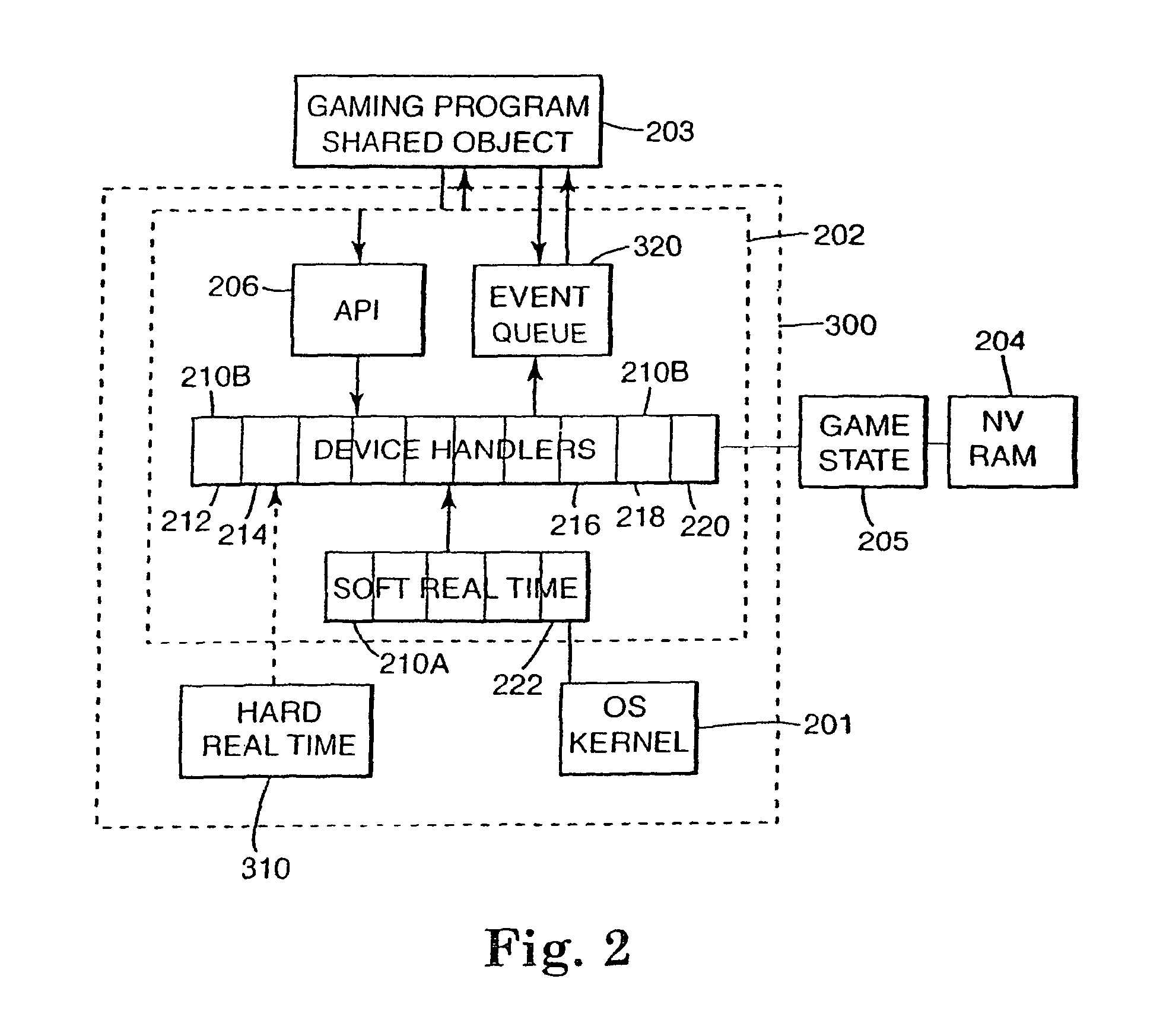 Computerized gaming system, method and apparatus