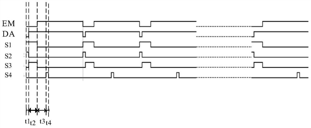 Light-emitting device driving circuit, backlight module and display panel