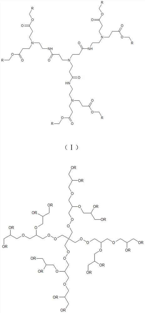 High-fixation-rate nano liquid disperse dye as well as preparation method and application thereof