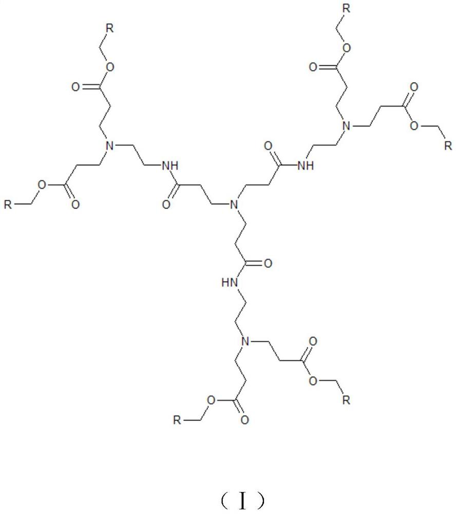 High-fixation-rate nano liquid disperse dye as well as preparation method and application thereof