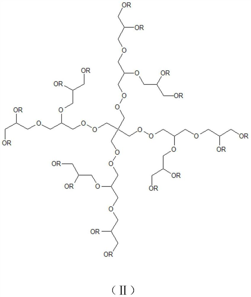 High-fixation-rate nano liquid disperse dye as well as preparation method and application thereof