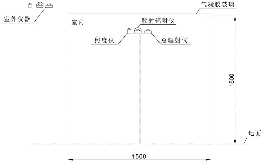 Method for reversing aerogel extinction coefficient from aerogel glass experiment data