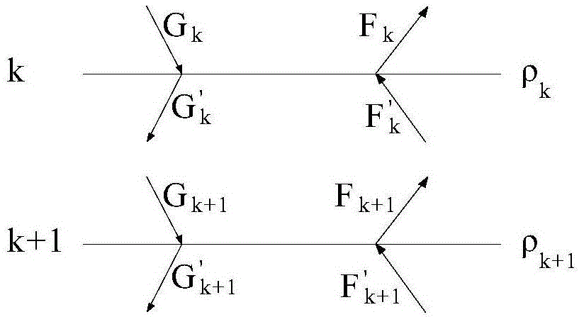 Method for reversing aerogel extinction coefficient from aerogel glass experiment data