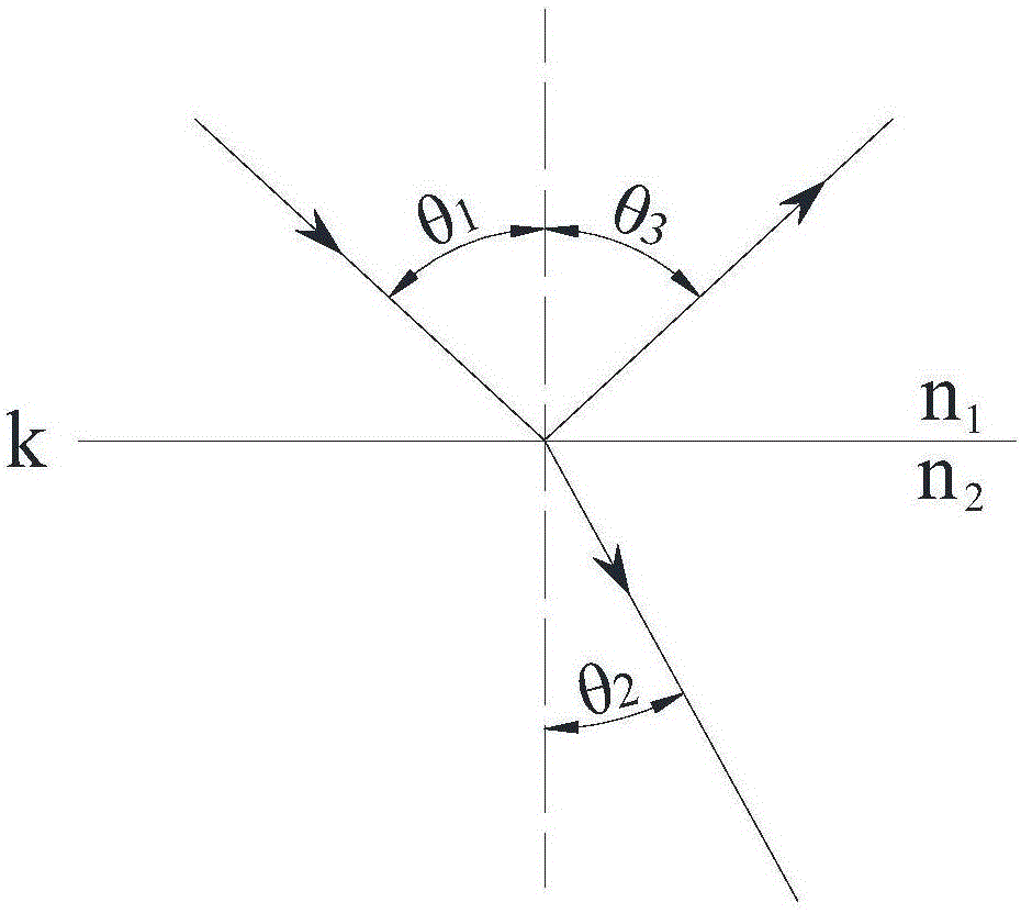 Method for reversing aerogel extinction coefficient from aerogel glass experiment data