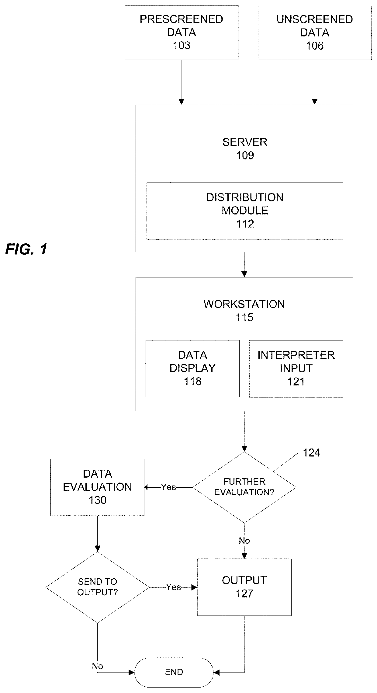 Systems and methods for workflow processing