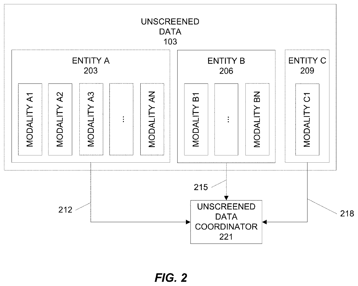 Systems and methods for workflow processing