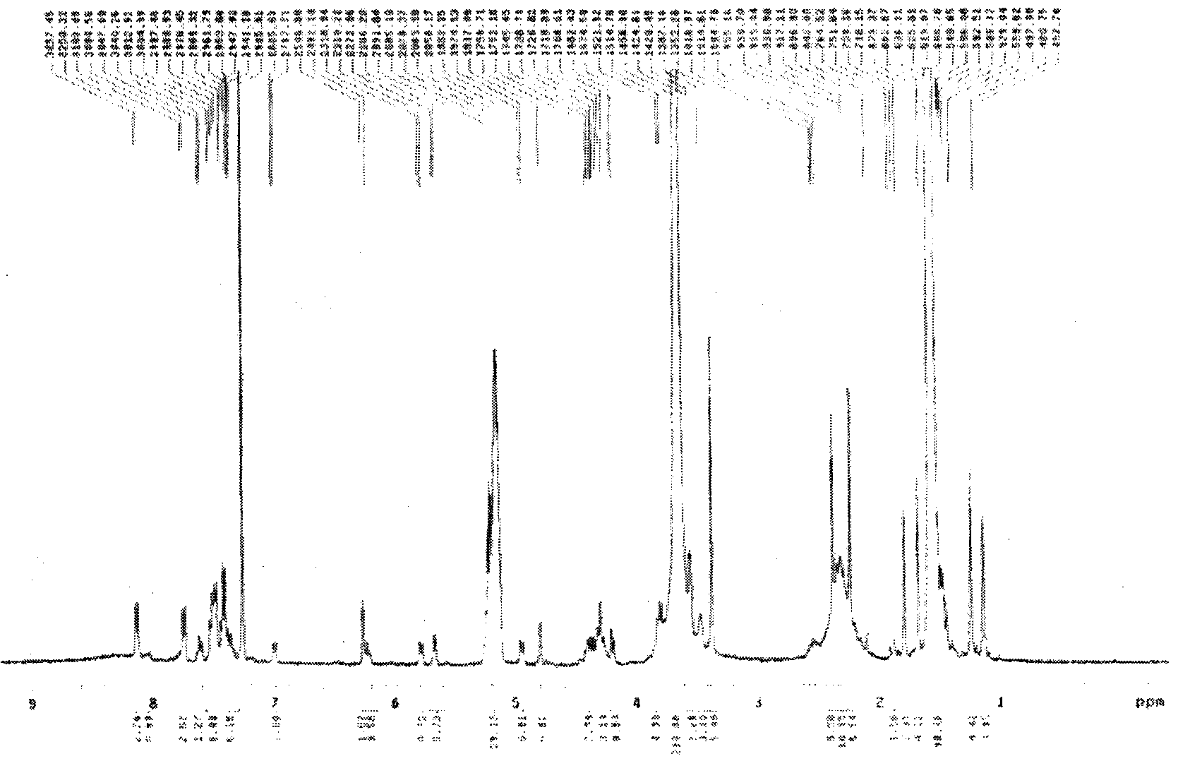 Polymer micelle lyophilized agent encapsulating insoluble antitumor drug