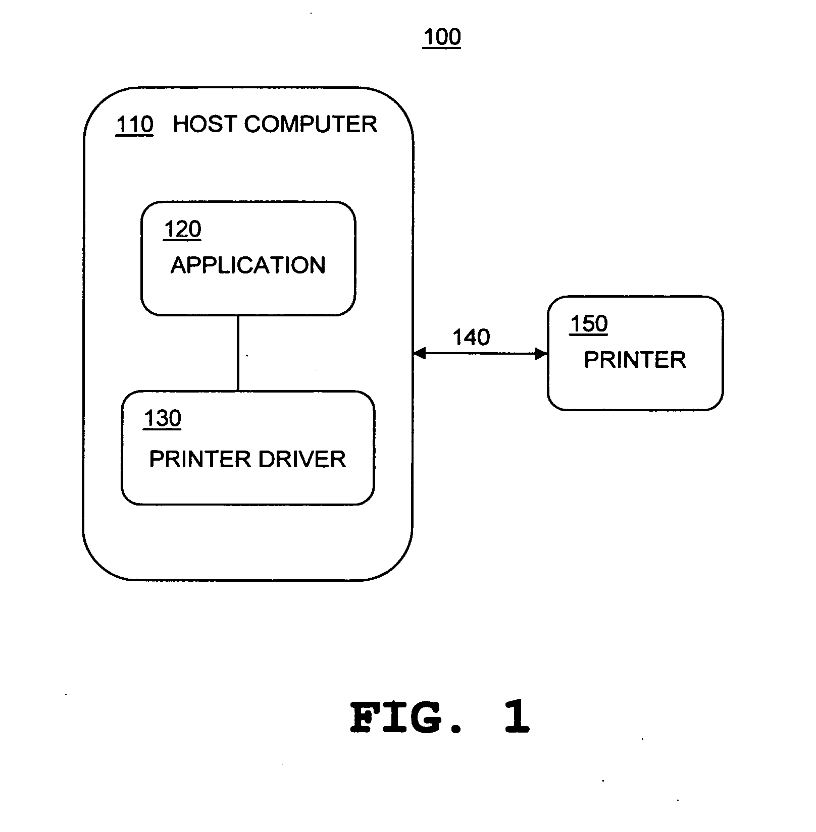 Ringtone, voice, and sound notification of printer status