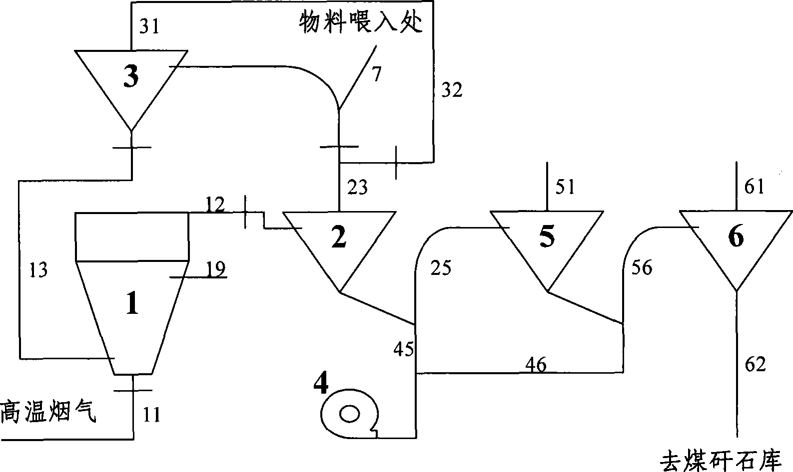 Method and system for preparing active coal gangue