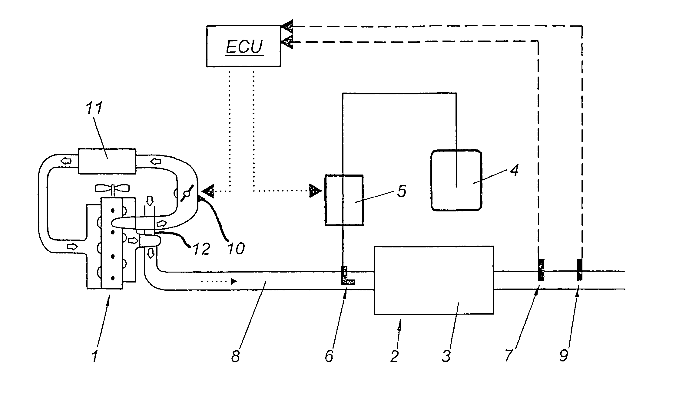 Diagnosis method for an exhaust gas post-treatment system