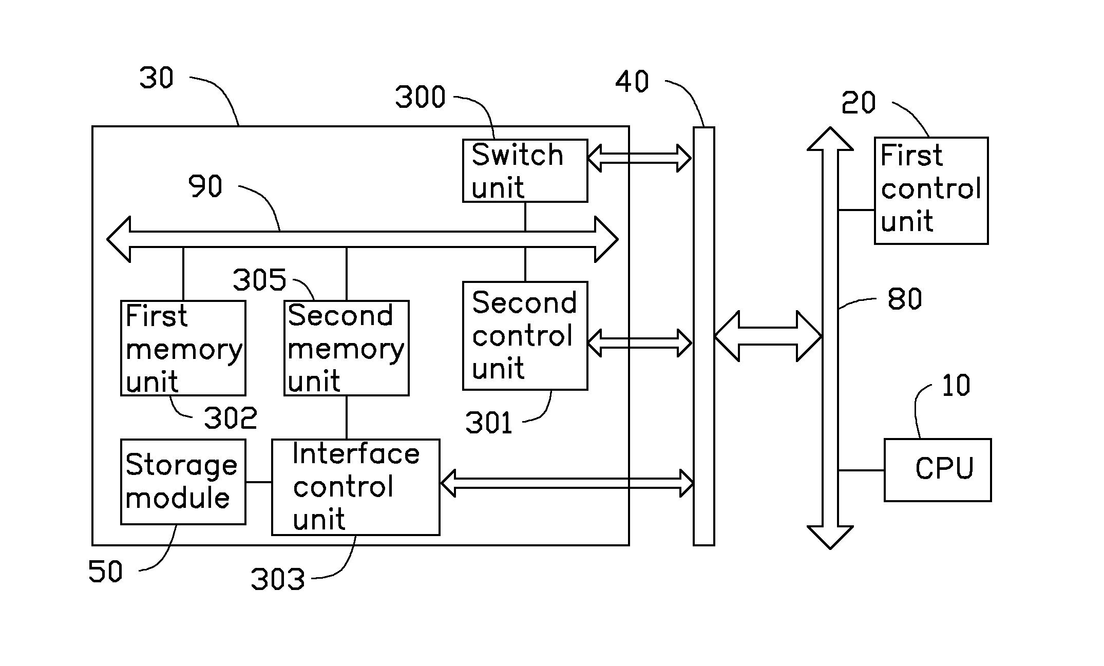 Computing system and data transmission method