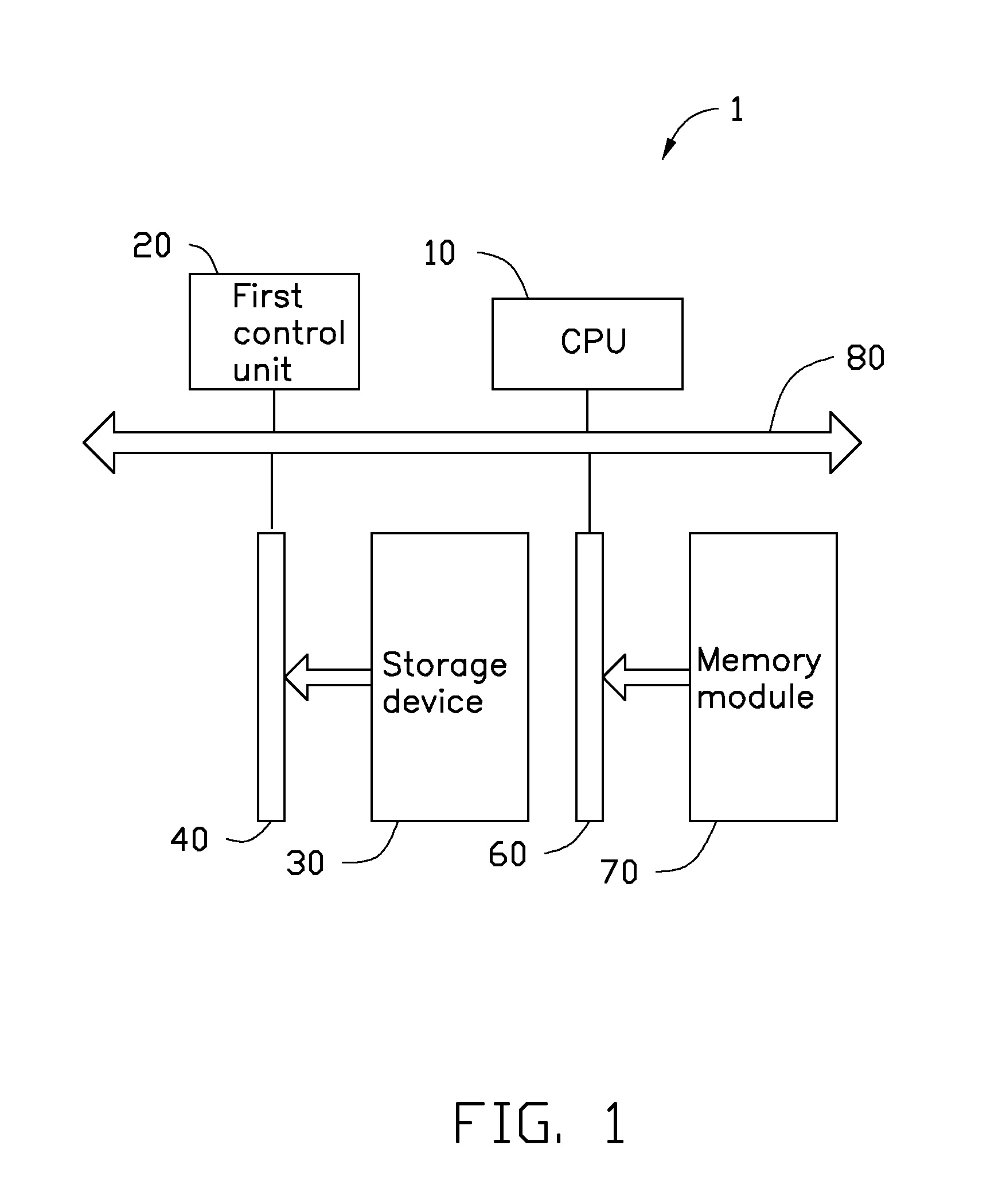 Computing system and data transmission method