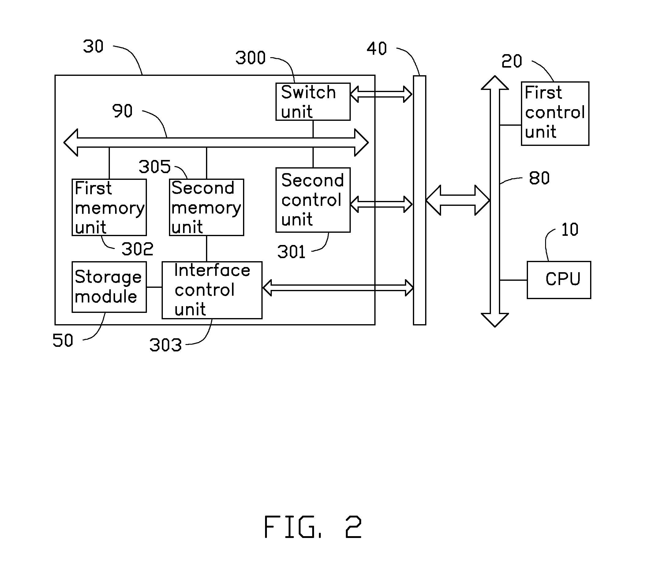 Computing system and data transmission method