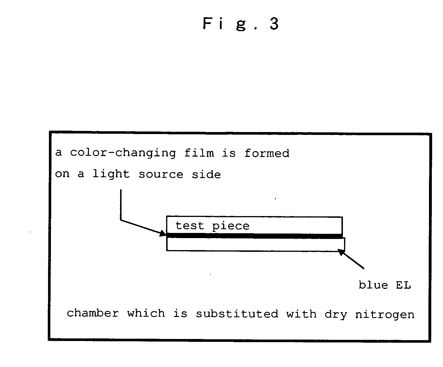 Hetero-polycyclic compounds, and coloring matters, pigments, dyes, color-changing material compositions, and color-changing films, made by using the compounds