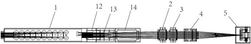 Multi-start annealing and doubling take-up machine